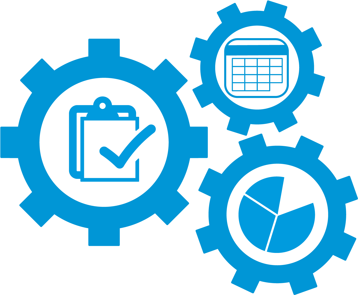 Compensation Strategy